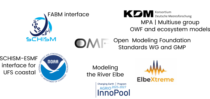 Lemmen Network