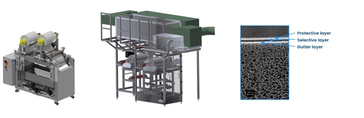 Production of flat sheet membranes