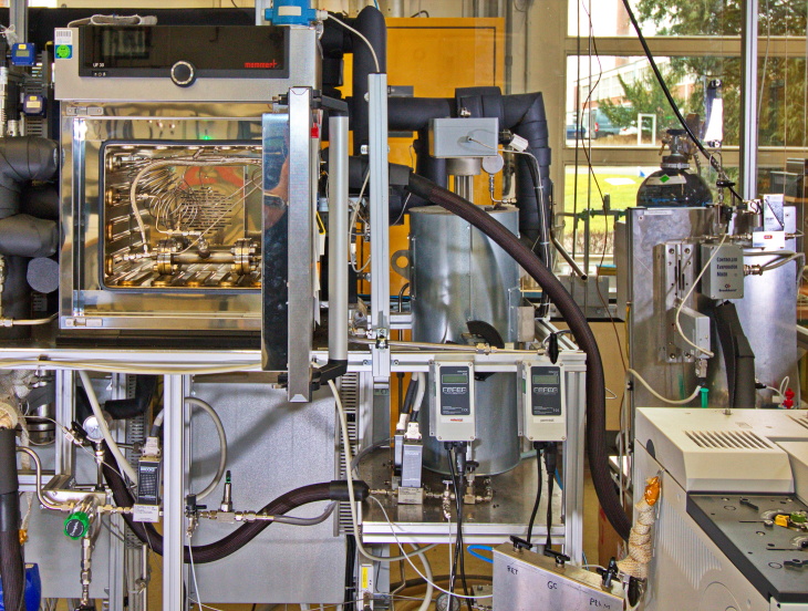 Mixed gas high temperature facility
