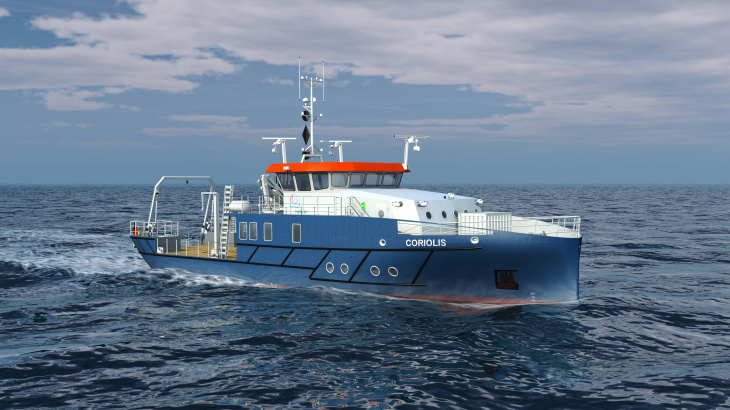 3D Animation of Coriolis. Graphic: Hereon/ Hitzler Werft Coriolis_Animation_HitzlerWerft_1