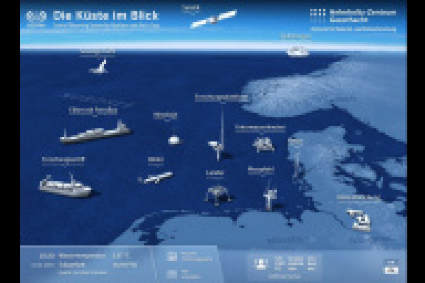 COSYNA App Screenshot