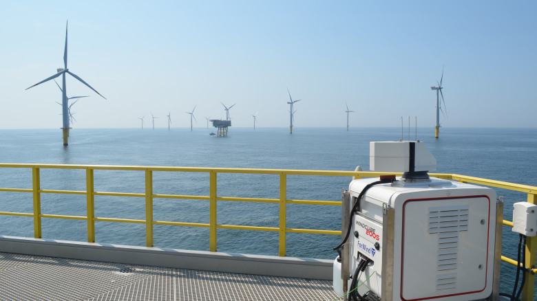 X-wakes Horizont-joerge-schneemann-forwind-uni-oldenburg
