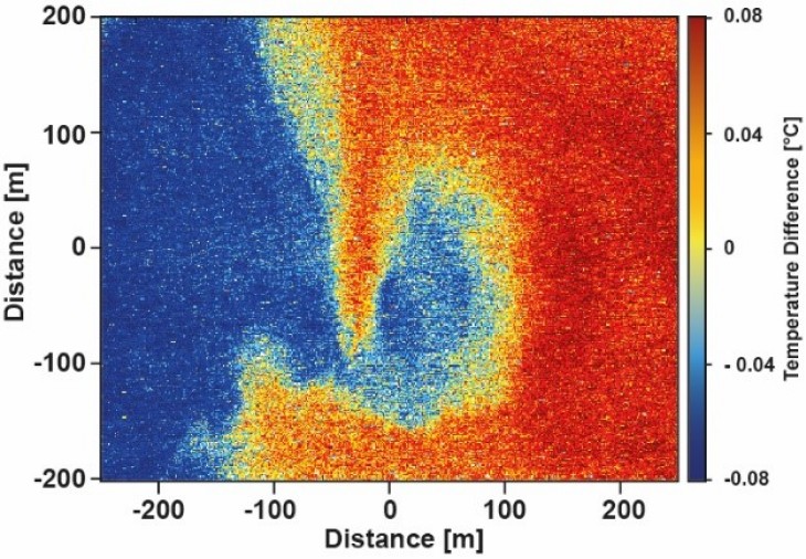 Ein submesoskaliger Wirbel mit einem Durchmesser von rund 200 Metern. Die hochaufgelöste Temperaturerkundung ermöglichte die erste vollständige Beobachtung eines Wirbels von der Entstehung bis zum Zerfall. <i>-Bild: HZG-</i> Image IR Submesoscale eddy