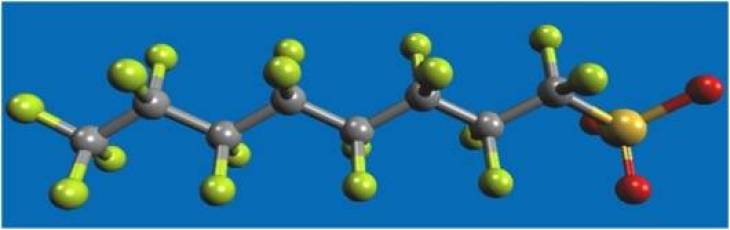 PFOS - model