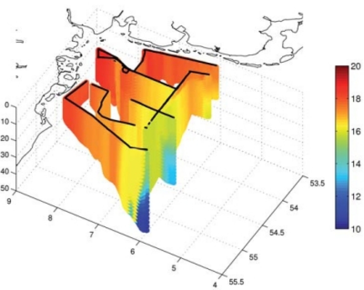 cos-model-scanfish