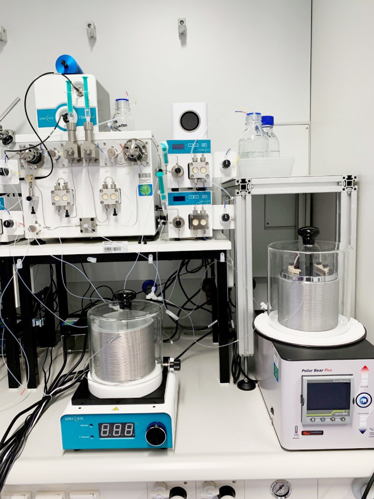 Mikrofluidik FlowLab Plus